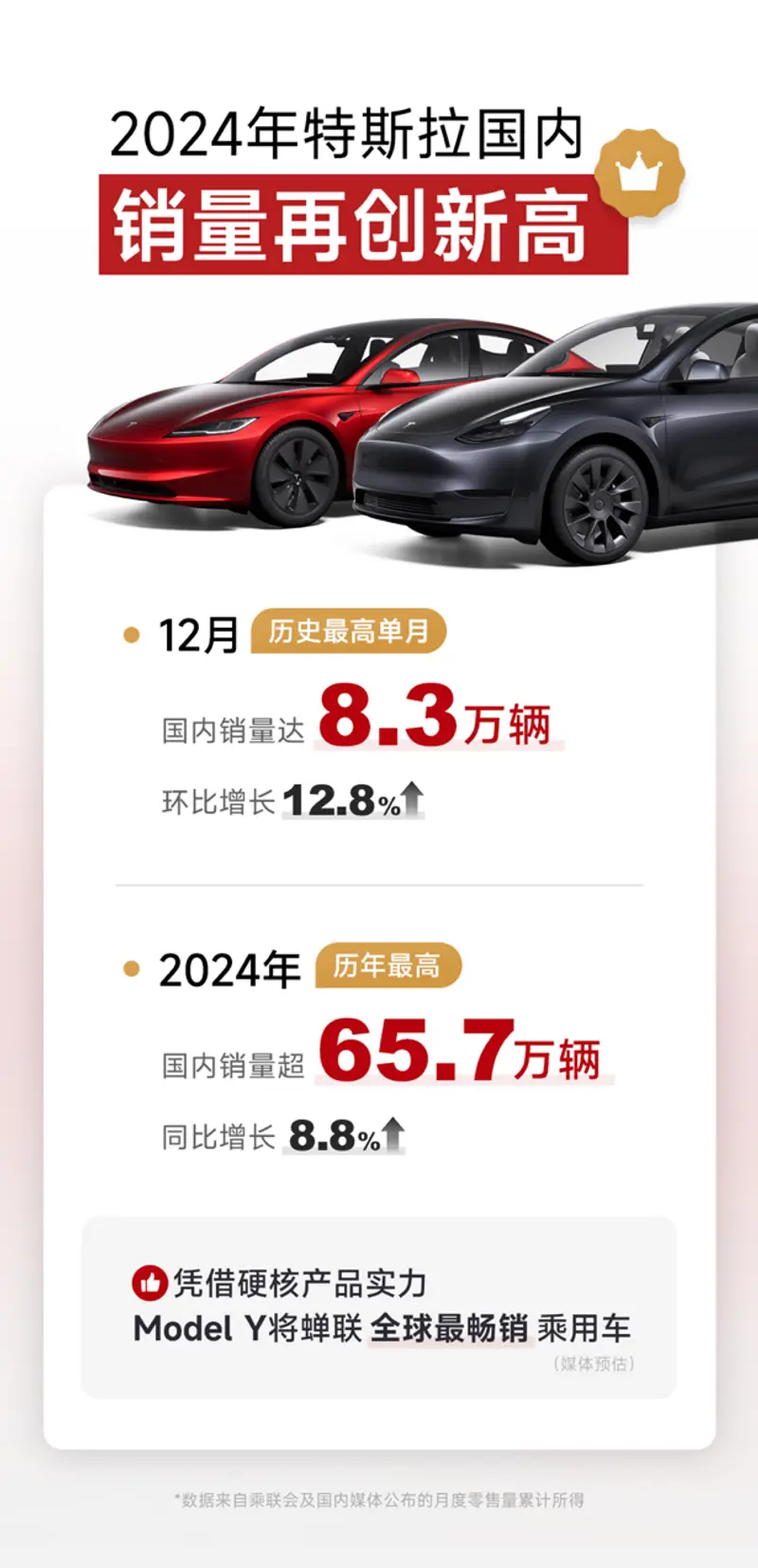 图片包含 徽标
描述已自动生成